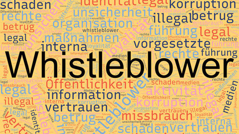 Wortwolke Whistleblower 